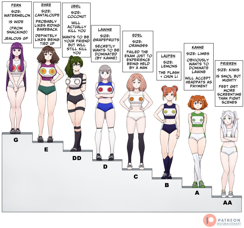 6+girls :t absurdres arm_behind_back arms_behind_back arms_under_breasts bare_legs black_buruma black_socks blue_buruma blue_eyes breast_envy breasts brown_eyes brown_hair buruma bust_chart cantaloupe coconut crop_top crossed_arms crossed_legs dangle_earrings dismaiden double_bun earrings edel_(sousou_no_frieren) ehre_(sousou_no_frieren) elf english_commentary english_text expressionless facing_viewer fern_(sousou_no_frieren) flat_chest food frieren fruit full_body grapefruit green_buruma green_eyes green_hair grey_hair hair_bun hand_on_own_hip hands_on_own_hips high_side_ponytail highres holding_own_arm jewelry kanne_(sousou_no_frieren) kiwi_(fruit) kneehighs large_breasts laufen_(sousou_no_frieren) lawine_(sousou_no_frieren) lemon lime_(fruit) long_hair looking_at_another looking_at_viewer looking_to_the_side medium_breasts medium_hair multiple_girls navel orange_(fruit) orange_hair own_hands_together parted_lips patreon_username pink_hair pointy_ears pout purple_eyes purple_hair ranking shoes short_hair size_comparison small_breasts smile sneakers socks sousou_no_frieren sports_bra standing stomach straight_hair thigh_gap thigh_strap thighs twintails two_side_up ubel_(sousou_no_frieren) very_long_hair watermelon watson_cross white_buruma white_hair white_socks winner's_platform