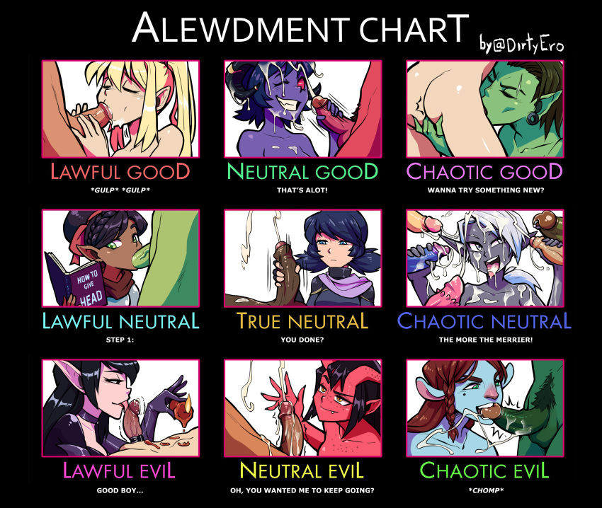 6+girls absurdres alignment_chart bare_shoulders biting black_hair black_skin blonde_hair blue_hair blue_skin book braid brown_hair candle closed_eyes cock_ring collarbone cum cum_on_body cum_on_hair cum_on_upper_body dark_elf demon_horns dirty_ero earrings elf english_commentary english_text expressionless eyebrows_visible_through_hair facial fang fellatio freckles green_eyes green_skin grin hair_ribbon hair_up handjob highres horns jewelry long_hair mole mole_under_eye multiple_girls multiple_penises open_mouth oral orange_eyes orc orgasm_denial original penis pointy_ears ponytail prostate_milking raised_eyebrow reading red_sclera red_skin ribbon scar scarf sex_toy short_hair side_braid sidelocks smile teeth thick_eyebrows tongue tongue_out twitter_username wax white_hair