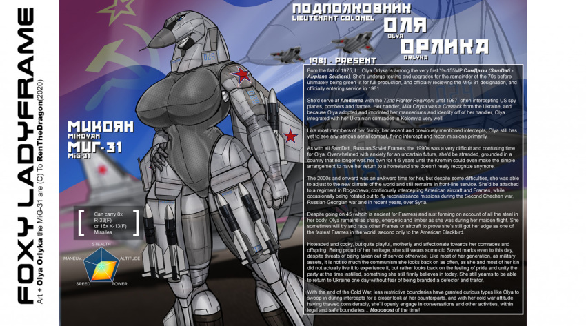 2020 aircraft aircraft_humanoid airplane anthro big_breasts blue_eyes breasts clothed clothing conditional_dnp english_text female hand_on_hip jet leotard living_aircraft living_machine living_vehicle machine mig-31_foxhound missile model_sheet not_furry olya_orlyka_(renthedragon) renthedragon russian_text smile solo soviet_flag standing text vehicle wings