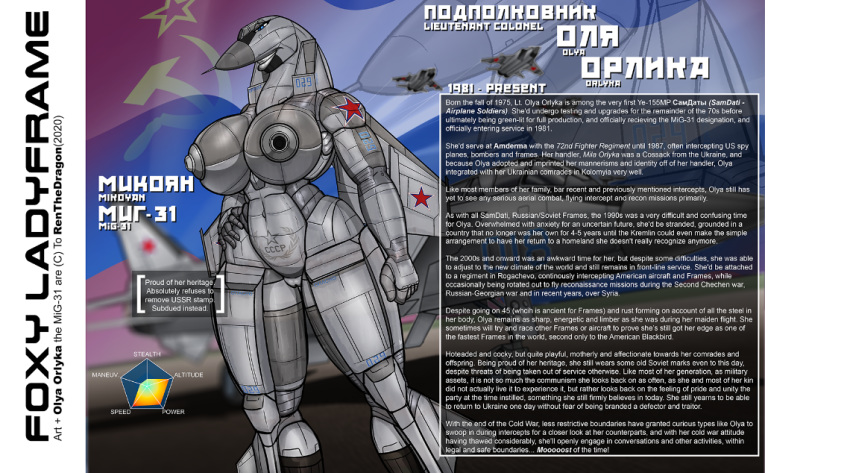 2020 aircraft aircraft_humanoid airplane anthro areola barely_visible_genitalia barely_visible_pussy big_breasts blue_eyes breasts conditional_dnp english_text female genitals hand_on_hip jet living_aircraft living_machine living_vehicle machine mig-31_foxhound model_sheet nipples nude olya_orlyka_(renthedragon) pussy renthedragon russian_text smile solo soviet_flag standing text vehicle wings