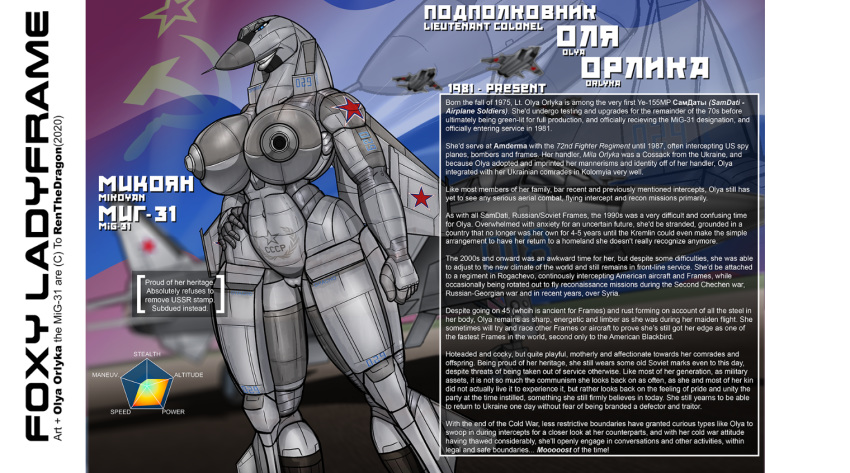 2020 aircraft aircraft_humanoid airplane anthro areola barely_visible_genitalia barely_visible_pussy big_breasts blue_eyes breasts conditional_dnp english_text female genitals hand_on_hip jet living_aircraft living_machine living_vehicle machine mig-31_foxhound model_sheet nipples nude olya_orlyka_(renthedragon) pussy renthedragon russian_text smile solo soviet_flag standing text vehicle wings