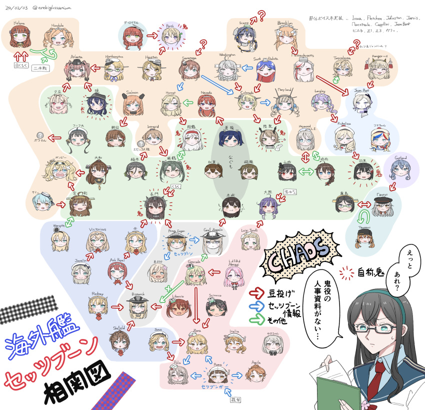 akagi_(kancolle) akatsuki_(kancolle) aquila_(kancolle) aratsuta_(aoedou) ark_royal_(kancolle) arrow_(symbol) asahi_(kancolle) atlanta_(kancolle) bismarck_(kancolle) blue_sailor_collar brooklyn_(kancolle) chart clipboard colorado_(kancolle) commandant_teste_(kancolle) commentary_request conte_di_cavour_(kancolle) de_ruyter_(kancolle) gambier_bay_(kancolle) gangut_(kancolle) glasses gotland_(kancolle) graf_zeppelin_(kancolle) grecale_(kancolle) head_only helena_(kancolle) heywood_l._edwards_(kancolle) highres hiryuu_(kancolle) honolulu_(kancolle) hornet_(kancolle) houston_(kancolle) inagi_(kancolle) intrepid_(kancolle) italia_(kancolle) janus_(kancolle) javelin_(kancolle) jean_bart_(kancolle) kaga_(kancolle) kaiboukan_no._22_(kancolle) kantai_collection kirishima_(kancolle) kongou_(kancolle) langley_(kancolle) libeccio_(kancolle) littorio_(kancolle) long_hair luigi_di_savoia_duca_degli_abruzzi_(kancolle) luigi_torelli_(kancolle) maryland_(kancolle) massachusetts_(kancolle) mutsu_(kancolle) nagato_(kancolle) necktie nelson_(kancolle) nevada_(kancolle) northampton_(kancolle) ooyodo_(kancolle) perth_(kancolle) prinz_eugen_(kancolle) ranger_(kancolle) red_necktie richelieu_(kancolle) ro-500_(kancolle) rodney_(kancolle) roma_(kancolle) sailor_collar salmon_(kancolle) samuel_b._roberts_(kancolle) saratoga_(kancolle) scamp_(kancolle) school_uniform scirocco_(kancolle) serafuku sheffield_(kancolle) shiratsuyu_(kancolle) short_hair shoukaku_(kancolle) souryuu_(kancolle) south_dakota_(kancolle) taigei_(kancolle) tashkent_(kancolle) translation_request tuscaloosa_(kancolle) victorious_(kancolle) warspite_(kancolle) washington_(kancolle) yamashiro_(kancolle) yuudachi_(kancolle) zuikaku_(kancolle)