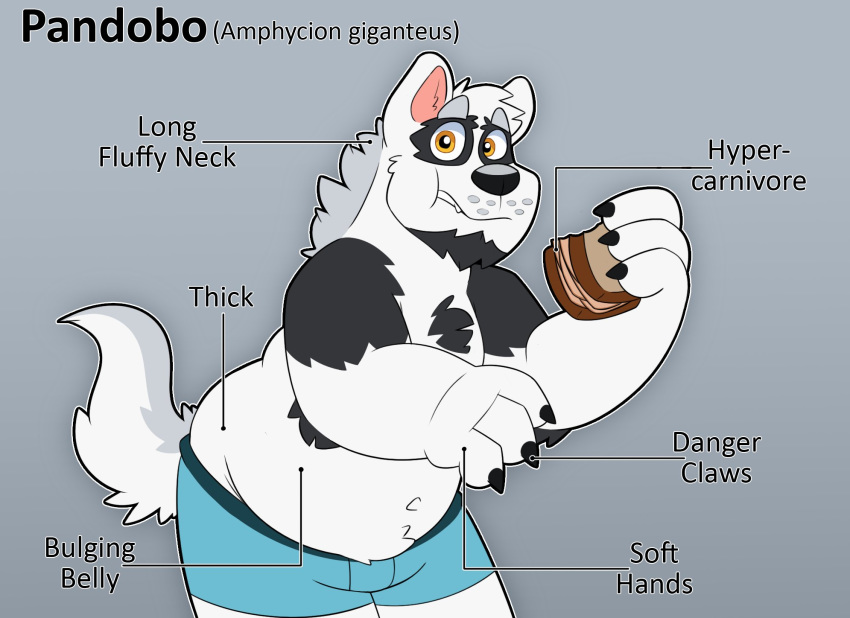 2020 anthro belly black_body black_fur black_nose canid canine canis clothing eating english_text food fur giant_panda hi_res hybrid male mammal navel simple_background slightly_chubby solo text thepandobo underwear ursid white_body white_fur wolf