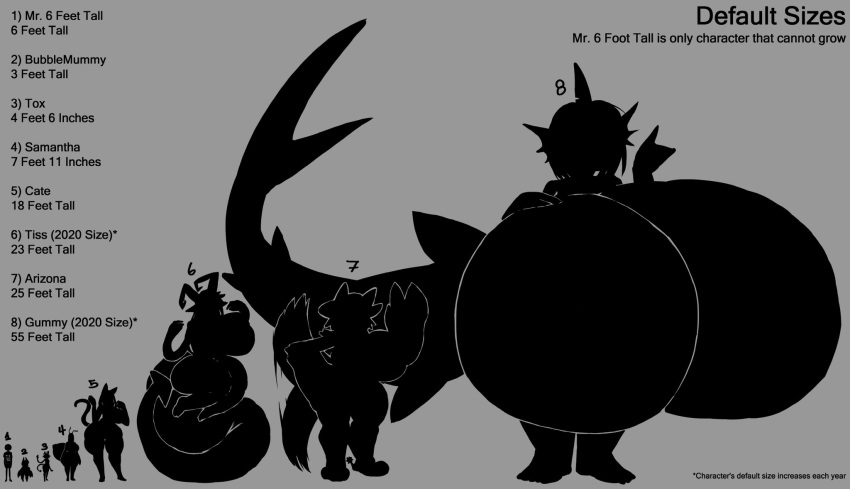 animal_humanoid antennae_(anatomy) anthro apode arizona_(beepunz) arthropod arthropod_abdomen arthropod_humanoid bee_humanoid beepunz big_breasts breasts bubblemummy canid canid_humanoid canine canine_humanoid cate_(beepunz) chart comparing draconcopode english_text felid felid_humanoid female fish group gummy_(beepunz) hi_res huge_breasts human humanoid hymenopteran hymenopteran_humanoid hyper hyper_breasts insect insect_humanoid lamia legless macro male mammal mammal_humanoid marine monochrome mr._six_feet_tall reptile samantha_(beepunz) scalie serpentine shark silhouette simple_background size_chart size_difference snake split_form standing text tiss_(beepunz) tox_(beepunz) were werecanid werecanine werewolf wolf_humanoid