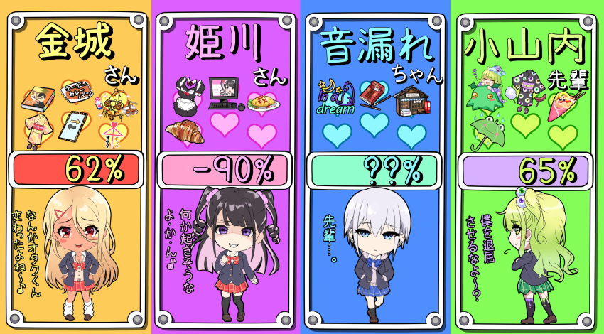 4girls ?? absurdres ai_ai_gasa apron bikini black_hair blonde_hair blue_eyes blush_stickers bow bowtie breasts cardigan cellphone chibi cleavage commentary_request computer cotton_candy crepe crossed_arms cthulhu cthulhu_mythos curry_bread drill_hair ear_piercing earbuds earphones earrings eyeball_hair_ornament eyebrows_visible_through_hair eyes_visible_through_hair fangs food green_eyes green_hair gyaru hair_between_eyes hair_ornament hair_over_one_eye hairclip hands_on_hips highres himekawa_(shashaki) hood hoodie jacket japanese_clothes jewelry kimono kinjyou_(shashaki) kirby:_star_allies kirby_(series) kogal long_hair looking_at_viewer loose_clothes loose_necktie loose_shirt loose_socks maid_apron maid_headdress manga_(object) multicolored multicolored_clothes multicolored_hair multicolored_legwear multiple_earrings multiple_girls necktie neon_lights omurice original osanai_(shashaki) otomore_(shashaki) pastry phone piercing pink_hair pocky purple_eyes school_uniform shaded_face shashaki shirt short_hair side_ponytail silver_hair skirt sleeping smartphone storefront swimsuit thighhighs translation_request twin_drills twintails two-tone_hair umbrella yellow_eyes zzz