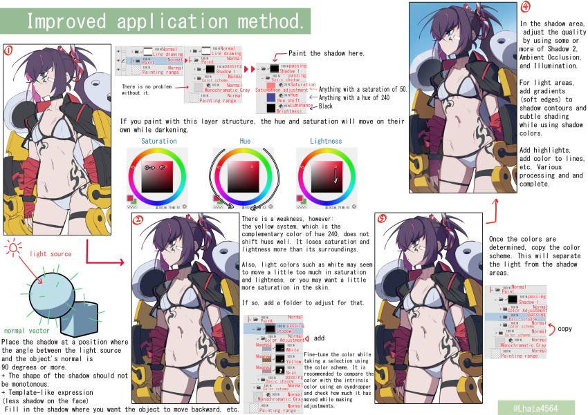 1girl absurdres armor artist_name bikini black_choker blue_eyes choker commentary english_commentary english_text hata4564 high_ponytail highres how_to looking_to_the_side multiple_views navel original purple_hair reference_sheet shoulder_pads standing swimsuit tattoo white_bikini