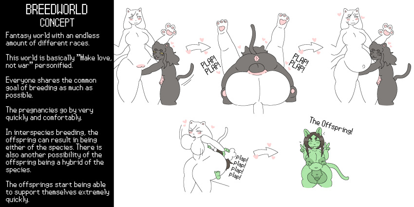2:1 absurd_res anthro concept_art duo english_text felid feline female female_penetrated from_front_position goblin gynomorph gynomorph/female gynomorph_penetrating gynomorph_penetrating_female hi_res humanoid humping humping_leg hybrid impregnation intersex intersex/female intersex_penetrating intersex_penetrating_female larger_female mammal mating_press mature_female milkbuni offspring penetration pregnant sex size_difference small_dom_big_sub text