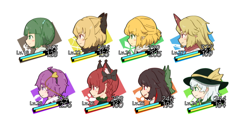 6+girls animal_ears black_hair black_hairband black_hat blonde_hair bow braid cat_ears cat_girl chibeany commentary_request from_side green_bow green_eyes green_hair hair_bobbles hair_bow hair_ornament hairband hat health_bar highres horns hoshiguma_yuugi kaenbyou_rin kisume komeiji_koishi komeiji_satori kurodani_yamame mizuhashi_parsee multiple_girls persona persona_3 portrait purple_eyes purple_hair red_eyes red_hair red_horns reiuji_utsuho short_hair single_horn subterranean_animism touhou