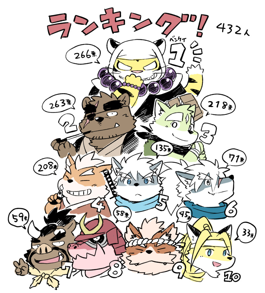 2021 anthro benkei_(the_spicy_ninja_scrolls) black_nose brown_body brown_fur canid canine canis cute_fangs domestic_dog eye_patch eyes_closed eyewear felid fox fur gouki_(the_spicy_ninja_scrolls) green_body green_fur group hi_res humanoid_hands japanese_text kemono kinoshita-jiroh konatsu_(the_spicy_ninja_scrolls) kongou_(the_spicy_ninja_scrolls) male mammal orange_body orange_fur oroshi_(the_spicy_ninja_scrolls) pantherine scalie scarf shichimi_(the_spicy_ninja_scrolls) suid suina sus_(pig) taika_(the_spicy_ninja_scrolls) text the_spicy_ninja_scrolls tiger tonza_(the_spicy_ninja_scrolls) ursid wasabi_(the_spicy_ninja_scrolls) wild_boar wolf yellow_body yellow_fur