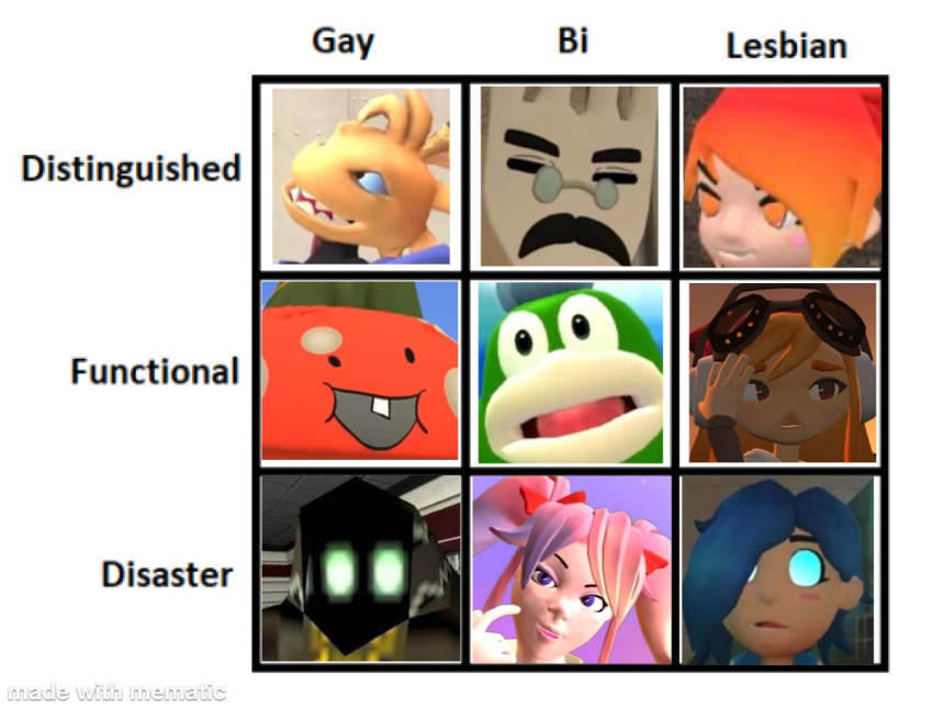 axol belle_(smg4) bob_(smg4) fishy_boopkins jeeves_(smg4) meggy_spletzer meme saiko_bichitaru shroomy smg4 tari_(smg4)