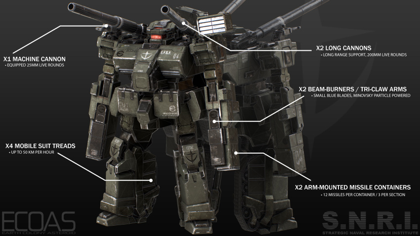 3d absurdres cannon character_name concept_art damaged daniillykov dirty earth_federation earth_federation_space_forces english_commentary english_text gundam gundam_unicorn highres loto machinery mecha mobile_suit no_humans realistic robot roundel science_fiction shoulder_cannon