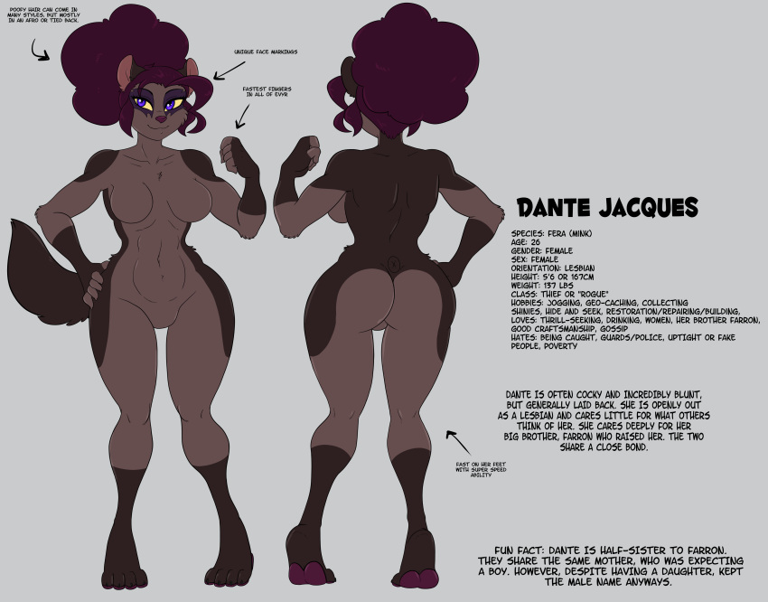 absurd_res anthro atheletic dante_jacques english_text female hi_res mammal mink model_sheet mustelid musteline puffy_hair skidd solo text true_musteline uberquest webcomic wide_hips