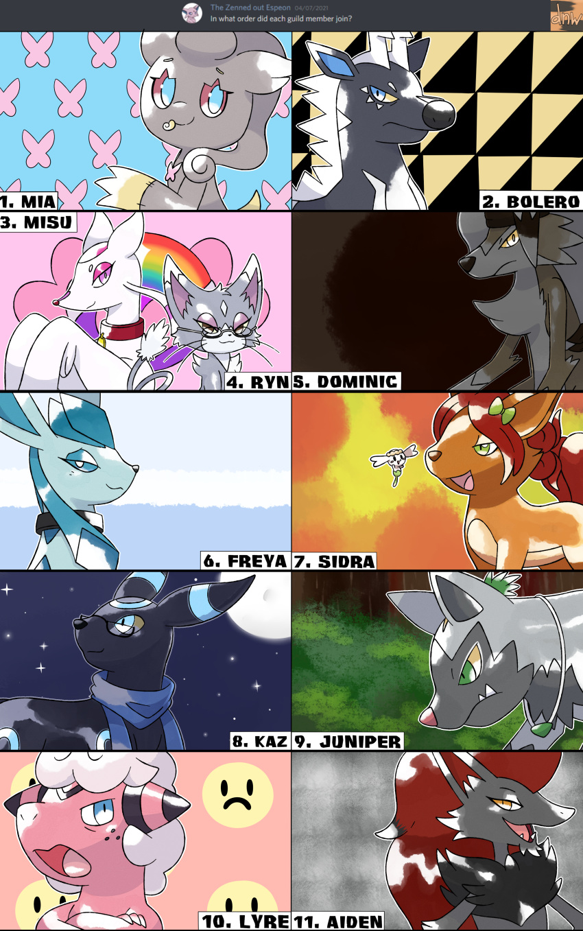 absurd_res aiden_laninga banette bolero_delatante canid canine chaut collar dominic_armois eeveelution english_text fan_character felid female flaaffy flab&eacute;b&eacute; freya_howell ghost glaceon glameow group group_shot hi_res humanoid juniper_(wanderlust) kaz_mercais lycanroc lyre_belladonna male mammal mia_perella mienshao misu_nox nintendo pok&eacute;mon pok&eacute;mon_(species) pok&eacute;mon_mystery_dungeon poochyena reallydarkandwindie ryn_purrawri scarf shiny_pok&eacute;mon sidra_romani spirit text umbreon video_games vulpix wanderlust zebstrika zoroark