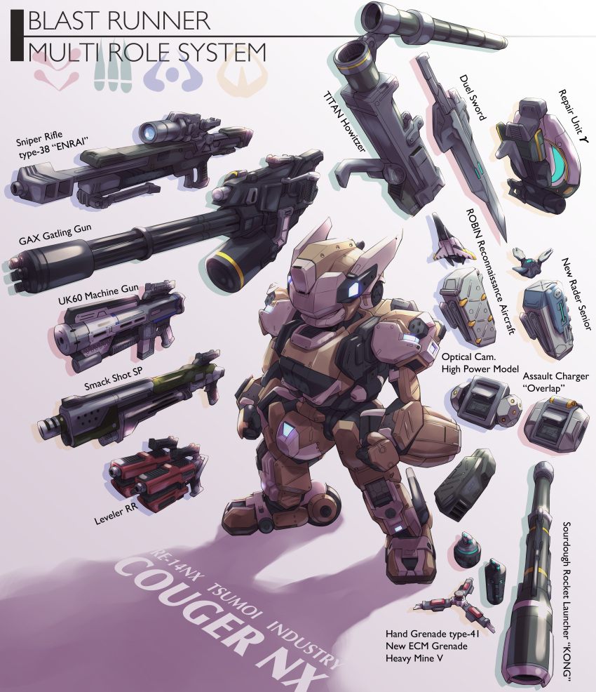 absurdres border_break chain_gun chibi clenched_hands cougar_nx english_text fune_(fune93ojj) gun highres mecha no_humans rifle rocket_launcher science_fiction scope shotgun sniper_rifle solo sword weapon