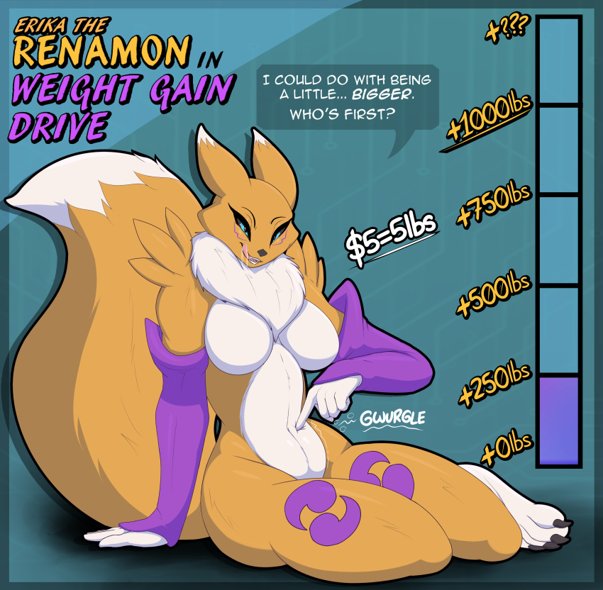 absurd_res anthro asaneman bandai_namco big_breasts black_sclera blue_eyes bodily_fluids breasts curvy_figure dialogue digimon digimon_(species) digitigrade dipstick_ears dipstick_tail donation_drive english_text erika_(asaneman) female fur hi_res hindpaw licking licking_lips multicolored_ears multicolored_tail navel open_mouth paws renamon rumbling_stomach saliva simple_background solo sound_effects text thick_thighs tongue tongue_out voluptuous weight_gain white_body white_fur wide_hips yellow_body yellow_fur