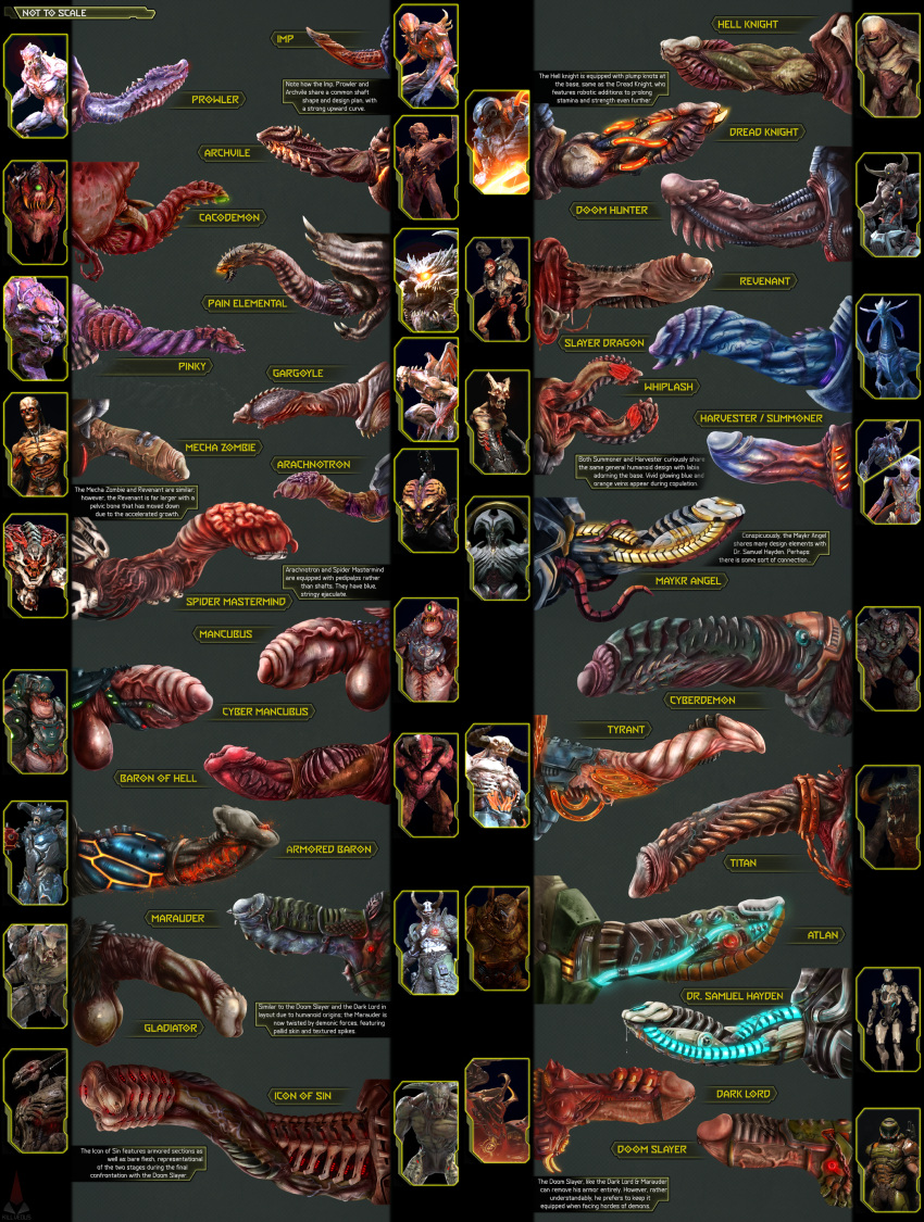 absurd_res arachnotron_(doom) archvile_(doom) armor baron_of_hell big_penis cacodemon_(doom) comparing comparing_penis conditional_dnp cyber_mancubus demon doom_(series) doom_guy genital_piercing genitals group gynomorph hell_knight hi_res human humanoid icon_of_sin_(doom) id_software imp_(doom) intersex killveous machine male mammal mancubus_(doom) marauder_(doom) pain_elemental penis penis_piercing penis_size_chart piercing revenant_(doom) robot samuel_hayden spider_mastermind_(doom) vein veiny_penis video_games whiplash_(doom) wintherin_(doom)