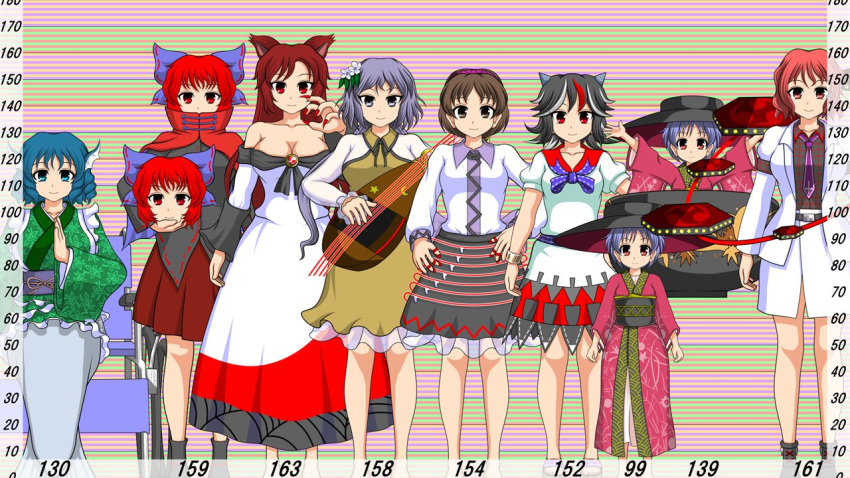 6+girls animal_ears arrow_(symbol) bangs belt biwa_lute black_footwear black_hair black_headwear black_sash black_shirt black_skirt blue_eyes blue_hair boots bow bowl bowl_hat bowtie breasts brooch brown_eyes brown_hair cleavage cloak closed_mouth disembodied_head double_dealing_character dress drill_locks drum drum_set eyebrows_visible_through_hair fingernails flower frilled_kimono frills full_body green_kimono hair_bow hair_flower hair_ornament hat head_fins height_chart holding holding_head holding_instrument horikawa_raiko imaizumi_kagerou in_bowl in_container instrument jacket japanese_clothes jewelry kaku_seiga kimono large_breasts long_fingernails long_hair long_sleeves looking_at_viewer lute_(instrument) medium_breasts mermaid mitsudomoe_(shape) monster_girl multicolored multicolored_clothes multicolored_dress multiple_girls necktie outstretched_arms plaid plaid_shirt purple_bow purple_eyes purple_hair purple_neckwear purple_sash red_dress red_eyes red_hair red_kimono red_nails red_skirt sash sekibanki shirt short_hair skirt small_breasts smile standing sukuna_shinmyoumaru sutekase taiko_drum tomoe_(symbol) touhou tsukumo_benben tsukumo_yatsuhashi two-tone_dress wakasagihime wheelchair white_dress white_flower white_hair white_jacket white_shirt wide_sleeves wolf_ears yellow_dress