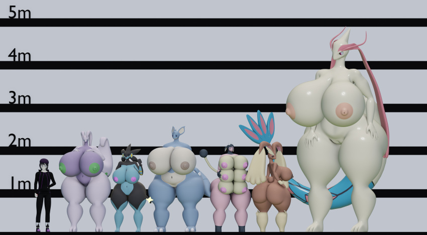 3d_(artwork) 6_breasts absurd_res anthro big_breasts big_butt black_body blender_(software) blue_body breasts brown_body butt chart darkdraketom digital_media_(artwork) female goodra group height_chart hi_res huge_breasts huge_butt human hyper hyper_breasts hyper_butt larger_anthro larger_female lopunny luxray macro male mammal milotic miltank multi_breast multicolored_body nidoqueen nintendo pink_body pok&eacute;mon pok&eacute;mon_(species) pok&eacute;mon_trainer purple_body size_difference smaller_human smaller_male tail_pattern thick_thighs two_tone_body video_games