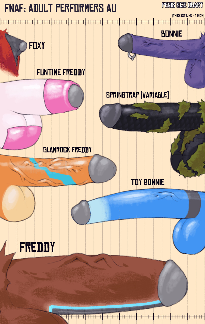 absurd_res animatronic anthro ball_size_difference balls big_balls big_penis bonnie_(fnaf) bulkybun canid canine chart disembodied_penis english_text erection five_nights_at_freddy's five_nights_at_freddy's:_security_breach five_nights_at_freddy's_2 five_nights_at_freddy's_3 fox foxy_(fnaf) freddy_(fnaf) funtime_freddy_(fnafsl) fur genitals glamrock_freddy_(fnaf) group hi_res huge_balls huge_penis hyper hyper_genitalia lagomorph leporid long_penis machine male mammal metal micropenis model_sheet nude penis penis_lineup penis_shot penis_size_difference rabbit robot simple_background sister_location size_shaming small_penis springtrap_(fnaf) text toy_bonnie_(fnaf) trans_(lore) trans_man_(lore) ursid vein veiny_penis video_games what