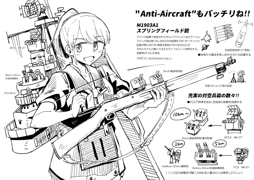 6+girls autocannon bofors_40_mm_gun bolt_action breasts camouflage cannon enemy_aircraft_(kancolle) fairy_(kancolle) greyscale highres intrepid_(kancolle) jura_cambri kantai_collection large_breasts m1903_springfield machinery monochrome multiple_girls neckerchief ponytail radar rigging skirt solo_focus weapon