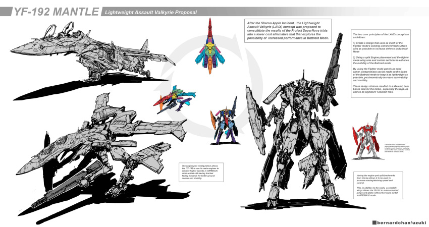 absurdres bad_link canards commentary comparison english_commentary english_text gatling_gun gerwalk gun gunpod highres hybrid ink_(medium) landing_gear machine_gun machinery macross macross_plus mecha monochrome no_humans official_style original science_fiction shadow signature sketch traditional_media uzuki variable_fighter weapon web_address yf-19 yf-192 yf-21