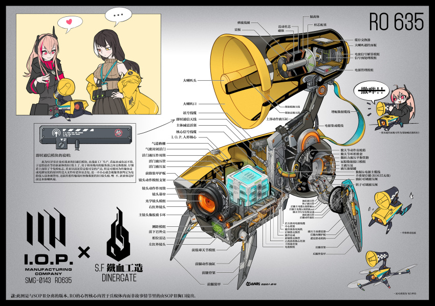 ... 2girls absurdres anatomy artificial_eye banana_(girls'_frontline) character_name core_(girls'_frontline) cross-section crossed_out cut-away girls'_frontline hands_on_hips heart heterochromia highres m4_sopmod_ii_(girls'_frontline) mechanical_eye mechanical_parts megaphone multiple_girls onis ro635_(girls'_frontline) robot sangvis_ferri single_eye spoken_ellipsis spoken_heart