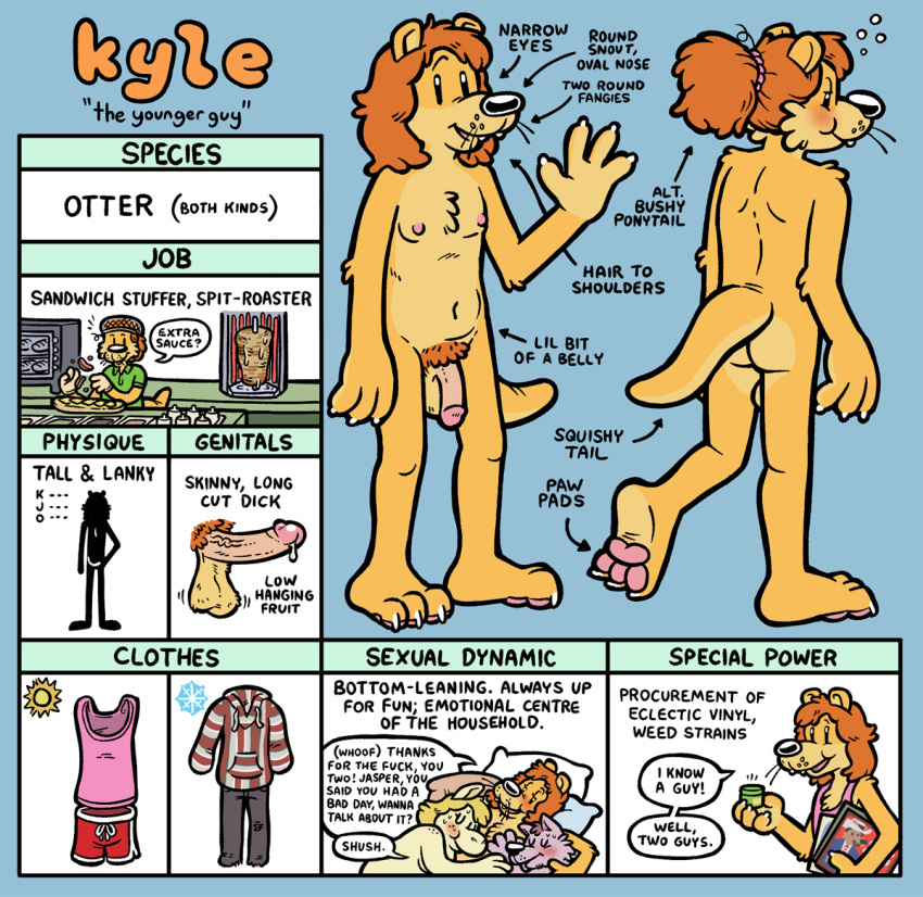 2021 3_toes ambiguous_species anthro bed bisexual bodily_fluids butt canid canine canis critterdome english_text feet female furniture genital_fluids genitals gesture group hair jasper_(critterdome) kyle_(critterdome) lutrine male male_focus mammal model_sheet mustelid on_bed ophelia_(critterdome) pawpads penis ponytail precum profanity pubes text toes under_covers waving wolf