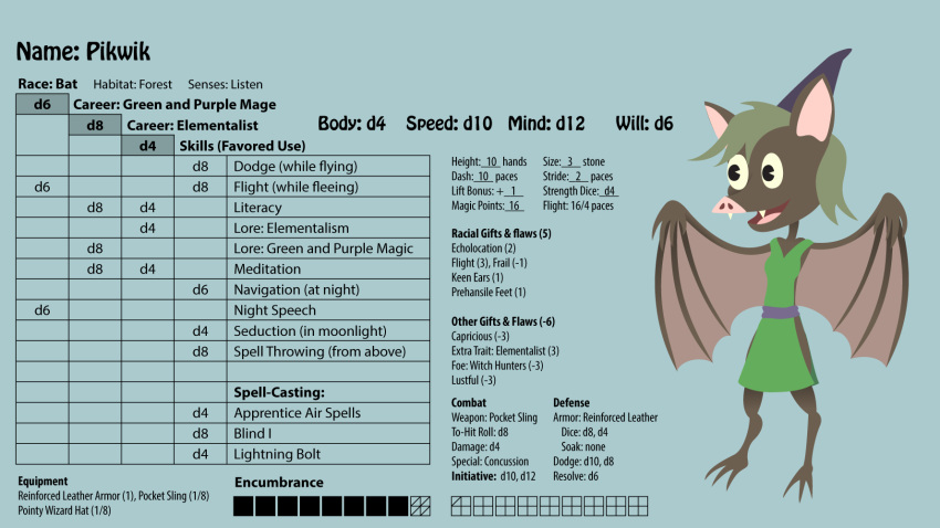 2019 3_toes 4_fingers anthro bat_nose blonde_hair brown_body brown_fur character_sheet_(rpg) chiropteran clothing digital_drawing_(artwork) digital_media_(artwork) english_text feet female fingers fur green_robe hair hat headgear headwear hi_res ironclaw_(rpg) lineless magic_user mammal microchiropteran pointy_hat purple_belt solo text toes winged_arms wings zigmenthotep