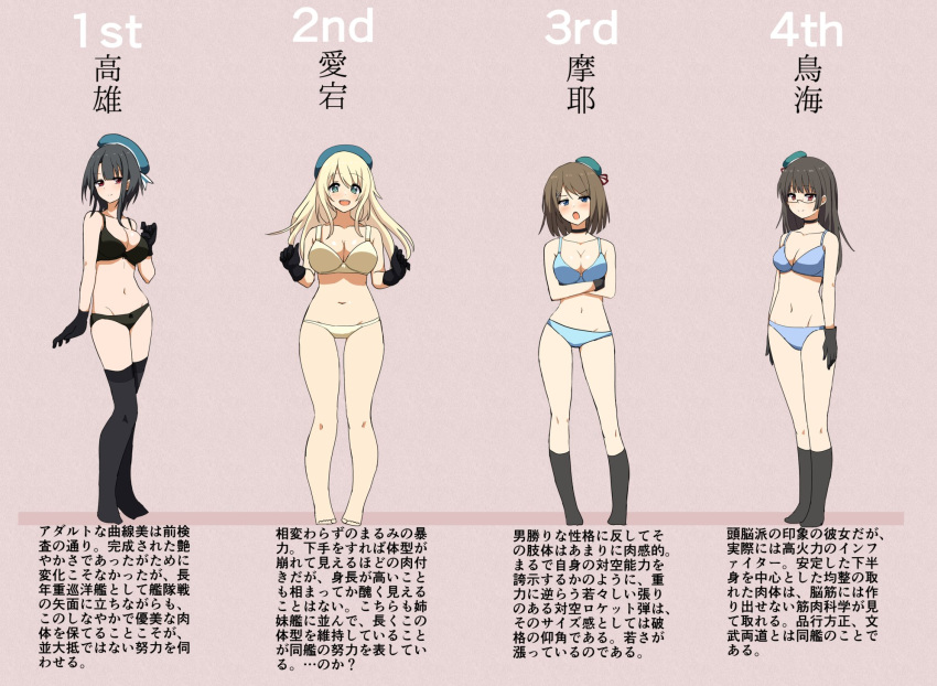 4girls aqua_bra aqua_panties arched_back arms_behind_back atago_(kancolle) bare_arms bare_legs bare_shoulders barefoot beret black_bra black_gloves black_hair black_panties blonde_hair blue_eyes blue_headwear blue_panties blush bra breast_hold breasts cassandra_(seishun_katsu_sando) choukai_(kancolle) collarbone commentary contrapposto crossed_arms elbow_gloves from_side full_body gloves groin hair_between_eyes hand_on_own_chest hat highres kantai_collection large_breasts long_hair looking_at_viewer maya_(kancolle) midriff mini_hat multiple_girls navel panties red_eyes remodel_(kantai_collection) short_hair standing takao_(kancolle) thigh_gap thighhighs thighs toes translation_request underwear underwear_only white_bra white_panties yellow_bra yellow_panties
