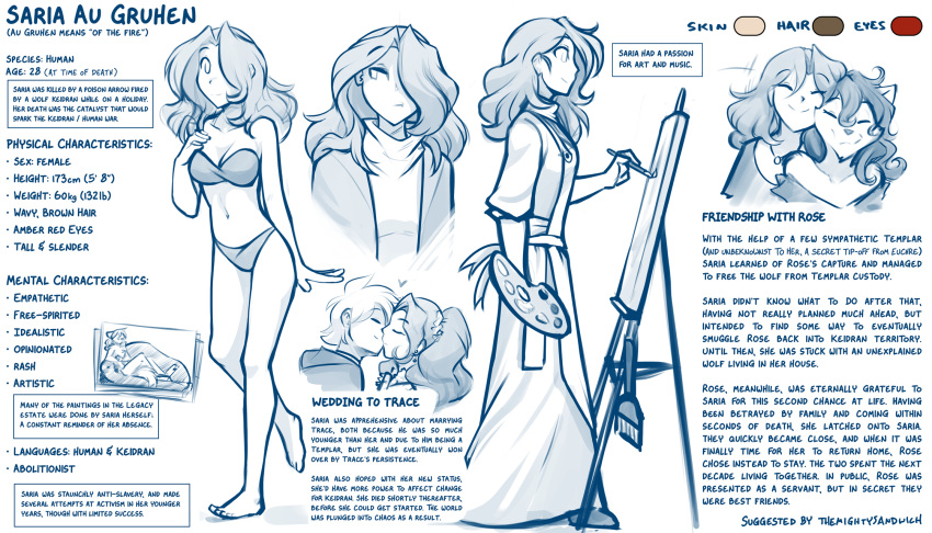 &lt;3 2022 7:4 anthro bikini blue_and_white brush canid canine canis clothing conditional_dnp dress duo easel english_text eyes_closed female hair hair_over_eye hi_res holding_object human keidran kissing male mammal midriff model_sheet monochrome navel not_furry_focus nuzzling one_eye_obstructed paintbrush roselyn_(twokinds) saria_legacy simple_background sketch smile solo_focus swimwear text tom_fischbach trace_legacy twokinds webcomic white_background wolf