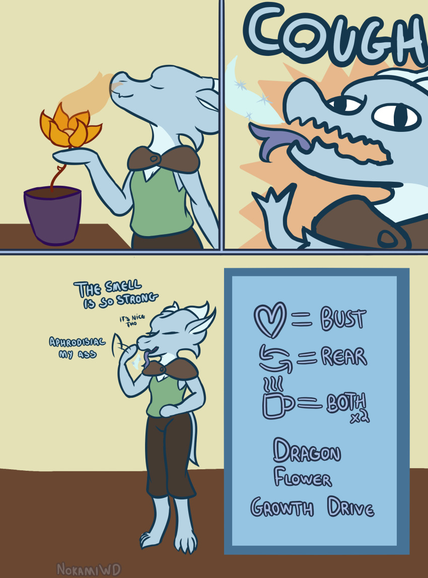 absurd_res anthro breasts breath_powers charop_(nokamiwd) clothed clothing comic coughing digital_media_(artwork) duo female flower_pot growth_drive hi_res horn kobold male nokamiwd non-mammal_breasts simple_background small_breasts text