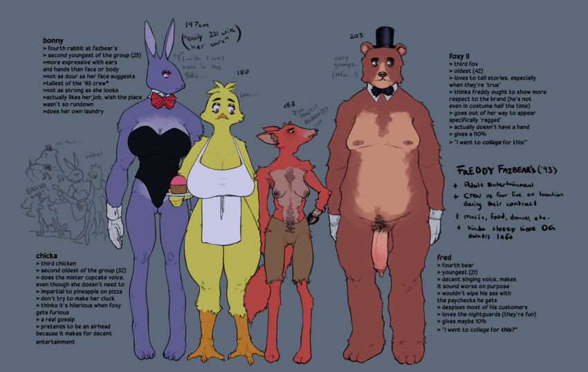 age_difference anthro apron apron_only avian beak big_breasts big_ears big_penis bird bodily_fluids bonnie_(fnaf) bow_tie breasts broad_shoulders bunny_costume canid canine character_bio cheek_tuft chest_tuft chica_(fnaf) chicken chubby_anthro chubby_female chubby_male claws clothed clothing collar collar_only costume cupcake curvy_figure dripping facial_tuft feathers female female/female five_nights_at_freddy's fluffy food fox foxy_(fnaf) freddy_(fnaf) frown fur galliform gallus_(genus) genital_fluids genitals gloves group handwear hat head_tuft headgear headwear hi_res hook hook_hand huge_breasts huge_penis humanoid lagomorph leporid lidded_eyes male male/female male/male mammal mature_female md34 mostly_nude multicolored_body multicolored_fur muscular muscular_anthro muscular_female nude older_female overweight penis phasianid precum precum_drip pubes purple_body purple_fur rabbit sagging_breasts scottgames size_difference sketch skinny slightly_chubby small_breasts tall taller_female text thick_penis thick_thighs top_hat top_heavy topless torn_clothing tuft two_tone_body two_tone_fur ursid useless_clothing video_games voluptuous wide_hips yellow_body yellow_feathers