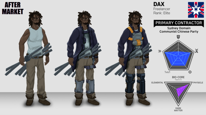 after_market_universe armor beard clothing cybernetics cyborg dax_(after_market) dreadlocks eyewear facial_hair glasses hi_res human jacket machine male mammal melee_weapon model_sheet qr-code science_fiction soldier solo sword topwear warrior weapon