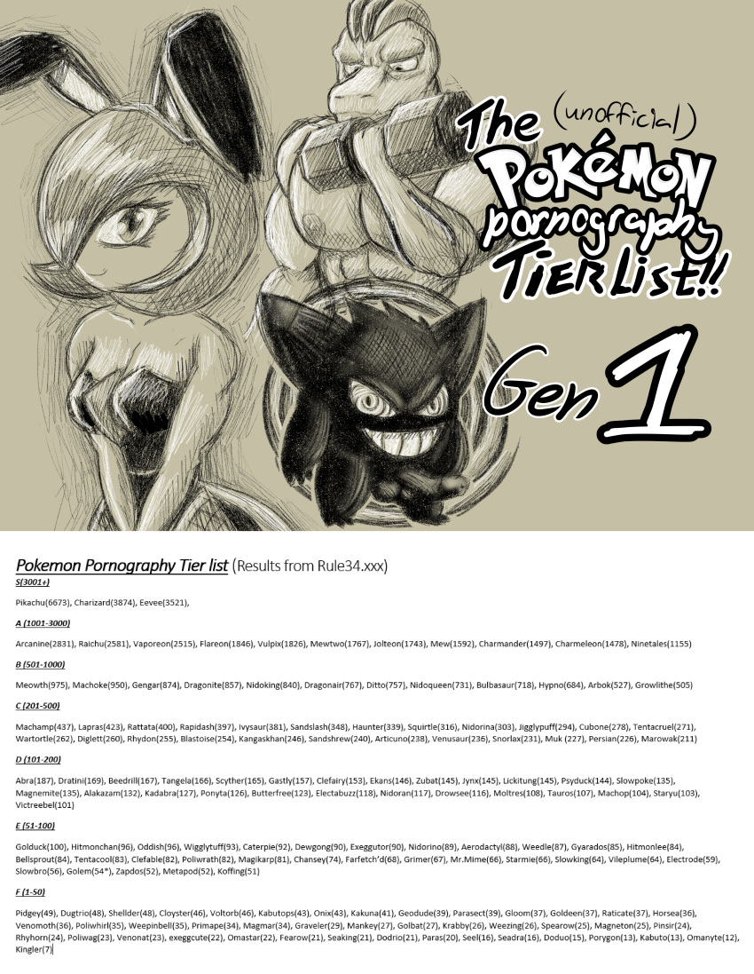 2019 abs anthro balls barefoot breasts bunny_costume clothed clothing costume digital_drawing_(artwork) digital_media_(artwork) english_text erection fake_ears fake_rabbit_ears female gardevoir gengar hi_res humanoid hypnosis legendary_pok&eacute;mon looking_at_viewer machoke male mammal mind_control monochrome muscular muscular_male nintendo nipples nude penis pok&eacute;mon pok&eacute;mon_(species) simple_background sketch smeargle20 smile spiral_eyes text video_games