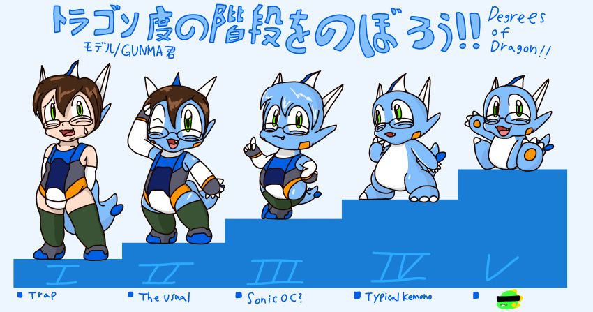 absurd_res anthro anthro_scale armwear biped blue_body bodily_fluids brown_hair chart claws clothing comparison degrees_of_kemono dragon eyewear feral fin footwear girly glasses gloves green_eyes gunma747j gunma_(gunma747j) hail-fanged_dragon hair handwear head_fin hi_res horn humanoid hyogaryu looking_at_another looking_at_viewer male markings nude one-piece_swimsuit open_mouth options pose quadruped sitting smile standing sweat swimwear text transformation winky_face