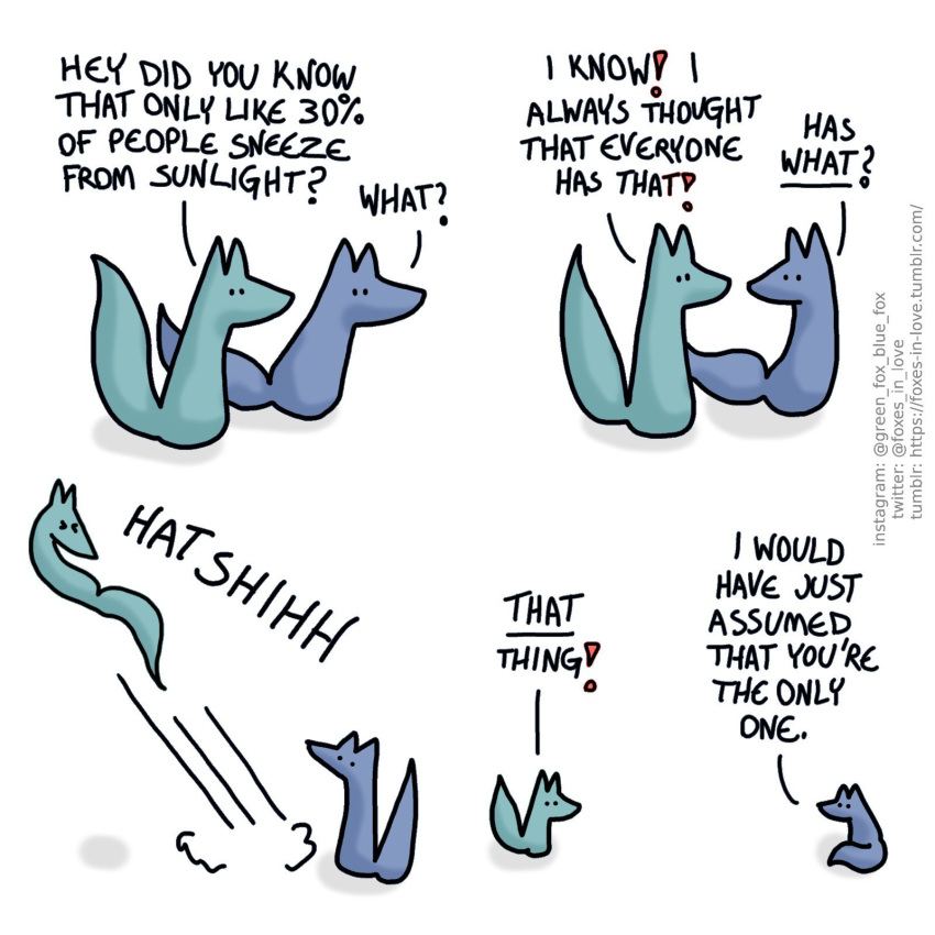 1:1 blue_body blue_fox_(foxes_in_love) blue_fur blue_tail canid canine comic dialogue duo english_text exclamation_point feral fox foxes_in_love fur green_body green_fox_(foxes_in_love) green_fur green_tail hi_res male_(lore) mammal question_mark shadow simple_background sneeze text url