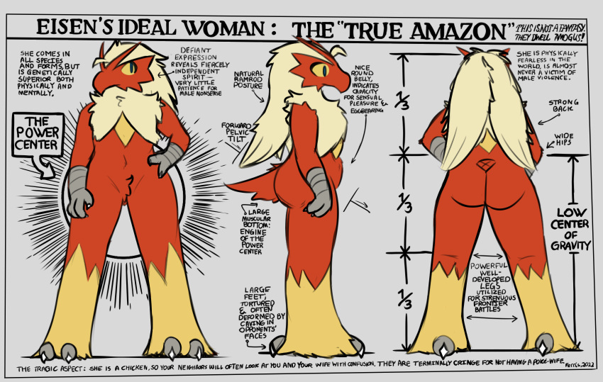 amaz amazon avian bird blaziken chicken dialogue feathers female ferrissimulator front_view galliform gallus_(genus) hi_res nintendo phasianid pok&eacute;mon pok&eacute;mon_(species) rear_view red_body red_feathers side_view solo tagme text video_games yellow_body yellow_feathers