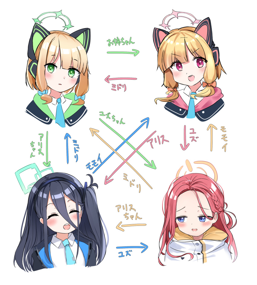 4girls :d ^_^ absurdres animal_ears arisu_(blue_archive) arrow_(symbol) bangs black_hair black_hairband black_jacket blonde_hair blue_archive blue_bow blue_eyes blue_necktie blush bow braid cat_ear_headphones closed_eyes collared_shirt commentary_request cropped_torso eyebrows_visible_through_hair fake_animal_ears forehead green_eyes hair_between_eyes hair_bow hairband halo headphones highres jacket long_hair looking_at_viewer midori_(blue_archive) momoi_(blue_archive) multiple_girls naoya_(naoya_ee) necktie one_side_up open_clothes open_jacket parted_bangs red_bow red_eyes red_hair shirt sidelocks simple_background smile translation_request upper_body v-shaped_eyebrows white_background white_jacket white_shirt yuzu_(blue_archive)
