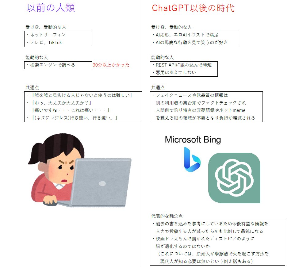 The Big ImageBoard (TBIB) - 1girl alt text bing brown hair chatgpt ...