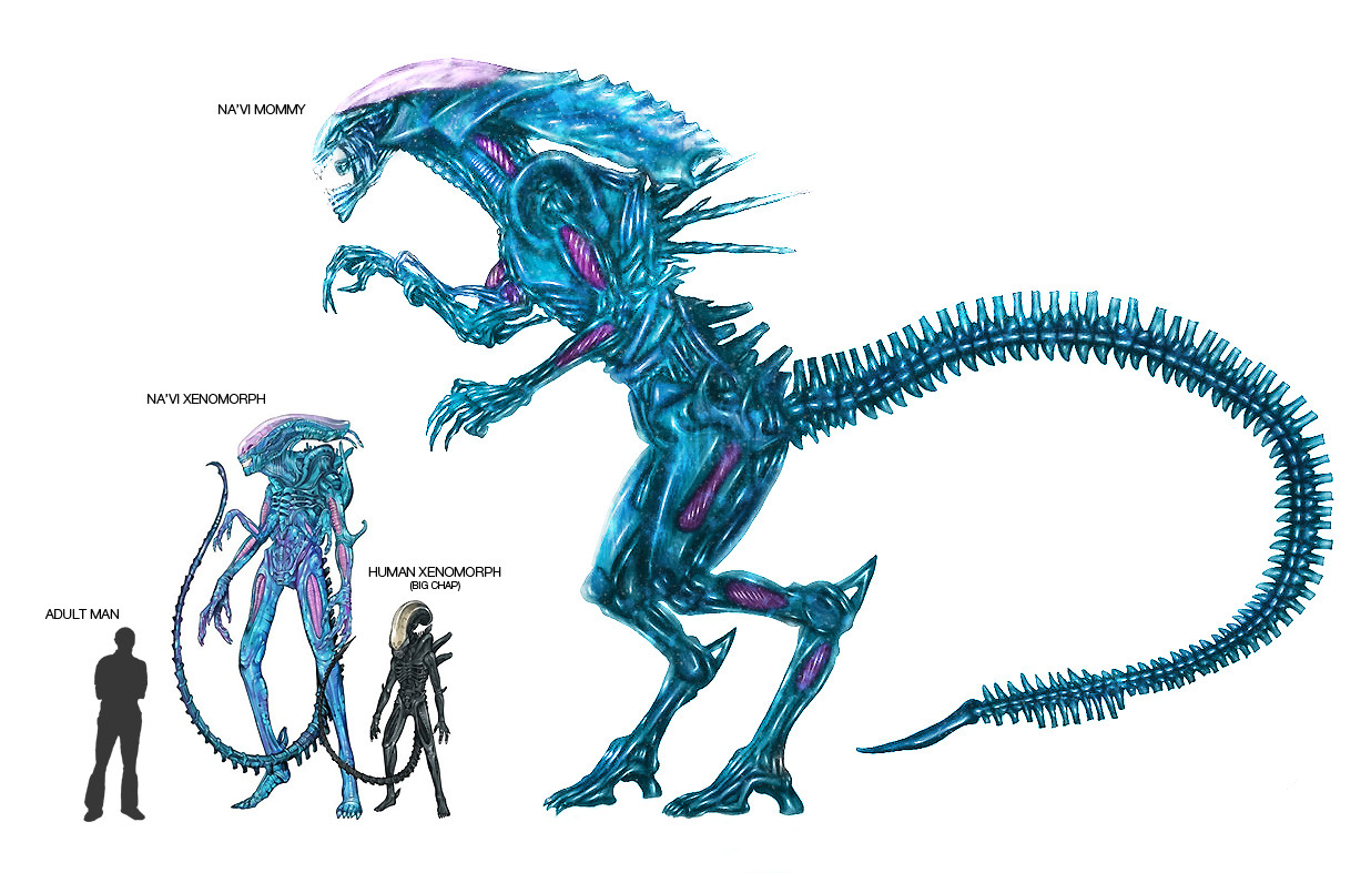 The Big ImageBoard (TBIB) - alien alien (franchise) alien humanoid ...
