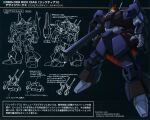  1980s_(style) 1990s_(style) aeug back bazooka_(gundam) cable character_name exposed_internal_machinery gun gundam gundam_perfect_file highres lineart machine_gun machinery mecha mecha_focus mixed-language_text mobile_suit multiple_views no_humans one-eyed retro_artstyle rick_dias robot scan science_fiction shino_masanori signature traditional_media translation_request weapon zeta_gundam 