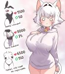  1girl absurdres animal_ear_fluff animal_ears arm_behind_back bell blank_eyes blush breasts cat_ears cat_girl cat_tail collar commentary cowboy_shot drawstring english_commentary english_text erigo hair_intakes hand_on_own_chest highres hood hood_down hoodie huge_breasts jingle_bell kimi_no_koto_ga_dai_dai_dai_dai_daisuki_na_100-nin_no_kanojo like_and_retweet long_sleeves looking_at_viewer neck_bell nekonari_tama no_pants o_o pink_collar short_hair simple_background solo tail taut_clothes thighs white_hair white_hoodie 