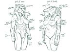  absurd_res ammit_(moon_knight) anthro bandage bast breasts chubby_anthro chubby_female comparing crocodile crocodilian crocodylid deity duo egyptian_mythology english_text felid female genitals hi_res lion looking_at_viewer mammal marvel marvel_cinematic_universe middle_eastern_mythology monochrome muscular muscular_anthro muscular_female mythology nipples pantherine pussy redout reptile scalie slightly_chubby text 