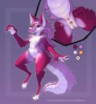  absurd_res anthro anus bdmon bodily_fluids breasts butt canid canine canis claws female fingers fur genital_fluids genitals hair hi_res hybrid kobold looking_at_viewer mammal nipples nude pussy solo spreading wolf 