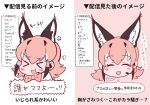  1girl angry animal_costume animal_ear_fluff animal_ears bow bowtie caracal_(kemono_friends) caracal_ears closed_eyes face kemono_friends kemono_friends_v_project long_hair looking_at_viewer microphone open_mouth orange_hair smile solo tanaka_kusao virtual_youtuber 