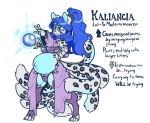  4_toes alpha_channel anthro belly big_belly biped breasts clothed clothing digitigrade english_text eyebrows feline female fur hair jinti_(artist) kaliancia long_hair magic mammal medium_breasts navel pantherine pregnant snow_leopard solo spots spotted_fur standing text toes 