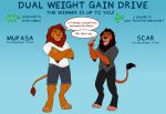  anthro disney duo felid lion male male/male mammal mufasa pantherine scar_(the_lion_king) shikakaka the_lion_king weight_gain_drive 