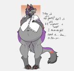  2022 ambiguous_gender anthro clothing dialogue dragon facial_horn fur furred_dragon hair hi_res horn navel nose_horn obese overweight sequence shirt simple_background solo text thick_thighs topwear troplilly wardrobe_malfunction weight_gain 