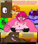  2018 anthro apricot_(viroveteruscy) areola areola_slip avian bird bodily_fluids breasts canid canine canis clothing comic cuculiform domestic_pig english_text eyewear female glasses group hi_res kiwi_(viroveteruscy) male mammal morbidly_obese morbidly_obese_anthro morbidly_obese_female mr._pig_(viroveteruscy) new_world_ground_cuckoo obese obese_anthro obese_female obese_male open_mouth overweight overweight_anthro overweight_female overweight_male plum_(viroveteruscy) raspberry_(viroveteruscy) red_eyes roadrunner rodent sciurid suid suina sus_(pig) sweat text topwear torn_clothing torn_topwear tree_squirrel under_boob ursid viroveteruscy warning_cream_filled weight_gain wolf 