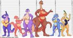  anthro athletic athletic_female big_breasts bikini breasts ceratopsian chart chubby_female claws cleavage_cutout clothed clothing comparing curvaceous curvy_figure delilah_(trias) dinosaur diplodocid diplodocus female frilly frilly_bra frilly_panties glenda_(trias) gold_(metal) group hadrosaurid hanging_breasts hi_res horn hybrid janet_(trias) looking_at_viewer muscular ornithischian overweight overweight_anthro overweight_female parasaurolophus protoceratops reptile sauropod scalie size_chart size_difference sora_(trias) soren_(trias) swimwear theropod thick_thighs trias triceratops tyrannosaurid tyrannosaurus tyrannosaurus_rex venus_(trias) voluptuous wide_hips 